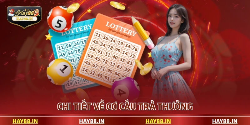 Chi tiết về cơ cấu trả thưởng